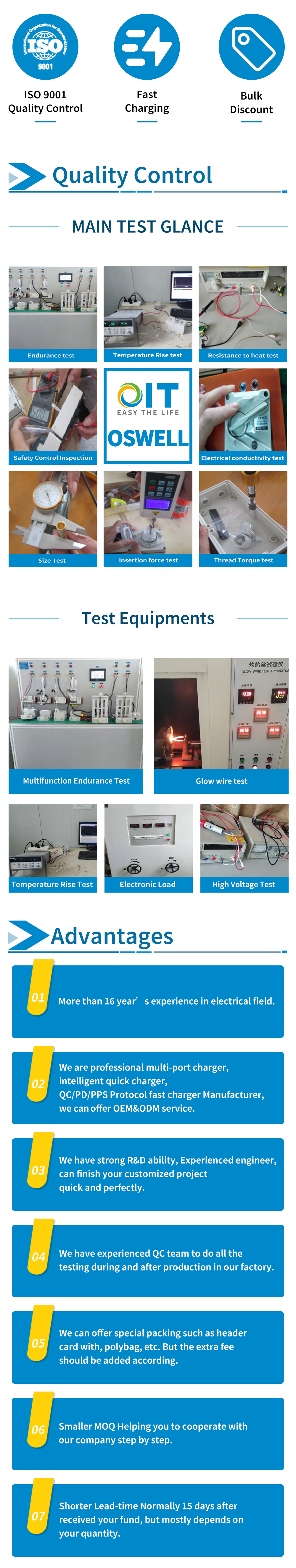 Technical Specifications and Diagram 1