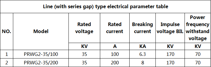 (H)PRWG2-35KV Outdoor Drop Out Fuse (100a 200a)