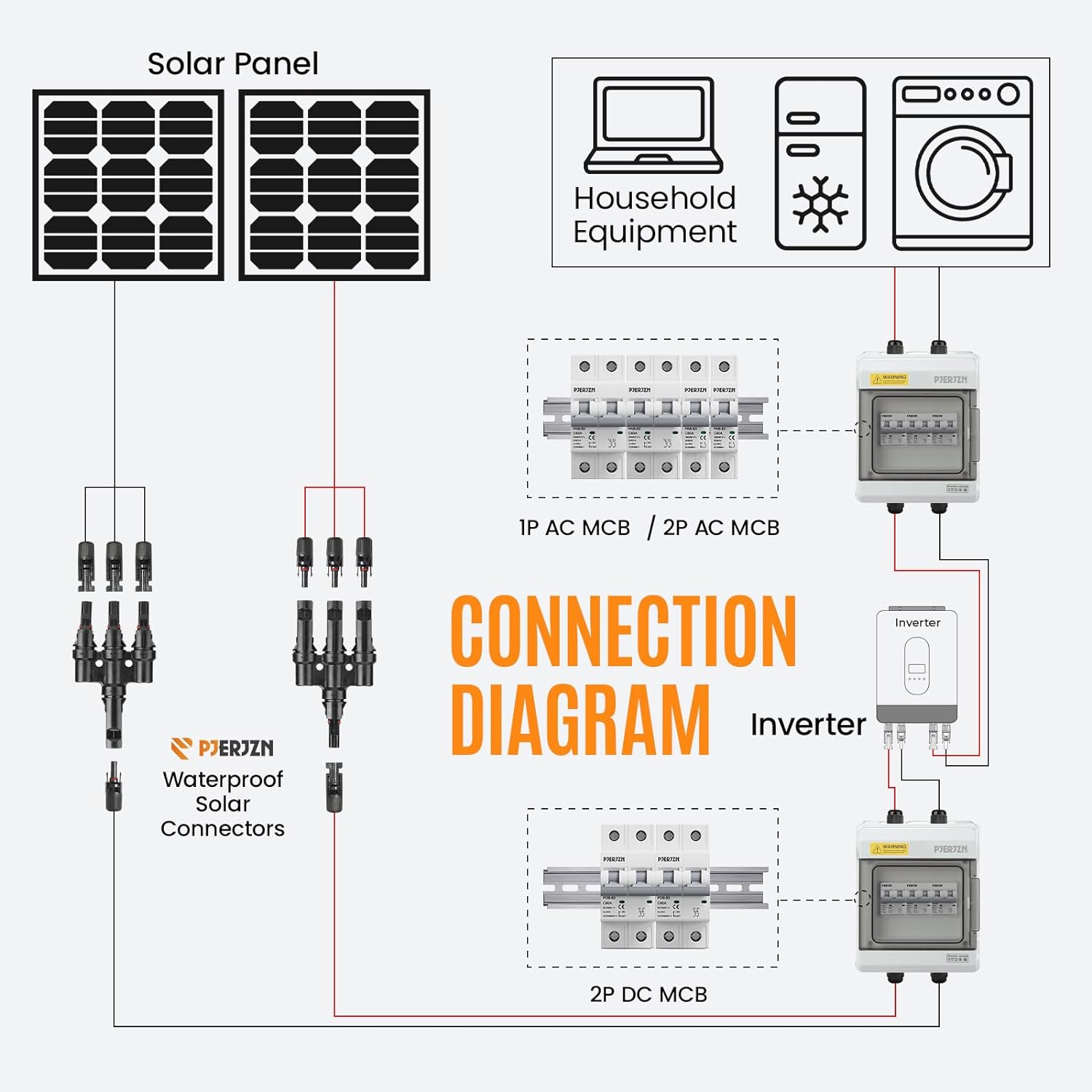 GIET Plug UV Resistance Terminal Connectors Solar PV Connector DC 1500V 4 Ways 3 in 1 Branch Connector