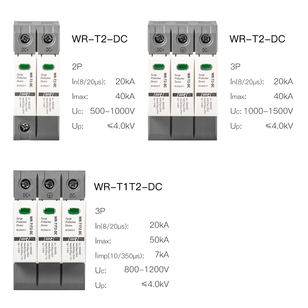 Internal Component Diagram 2