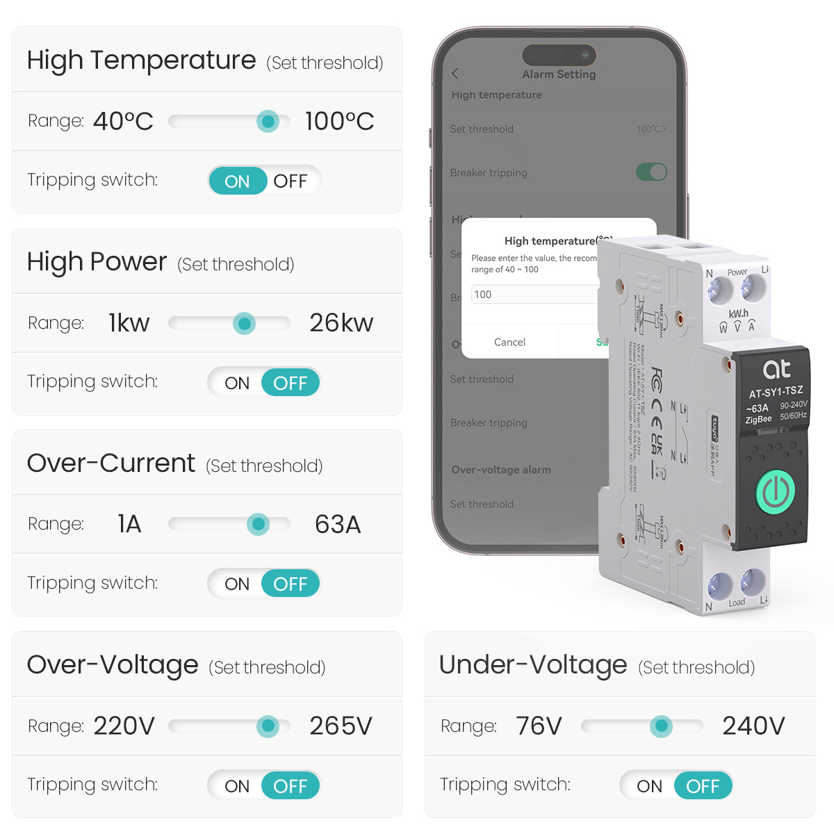 AT SY1 TUYA Mini Zigbee Switch Multi Functional Smart Circuit Breaker SY1 Metering Timer Remote Control By Smart Life APP