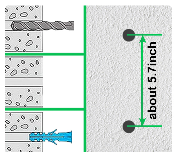 Perforation Step