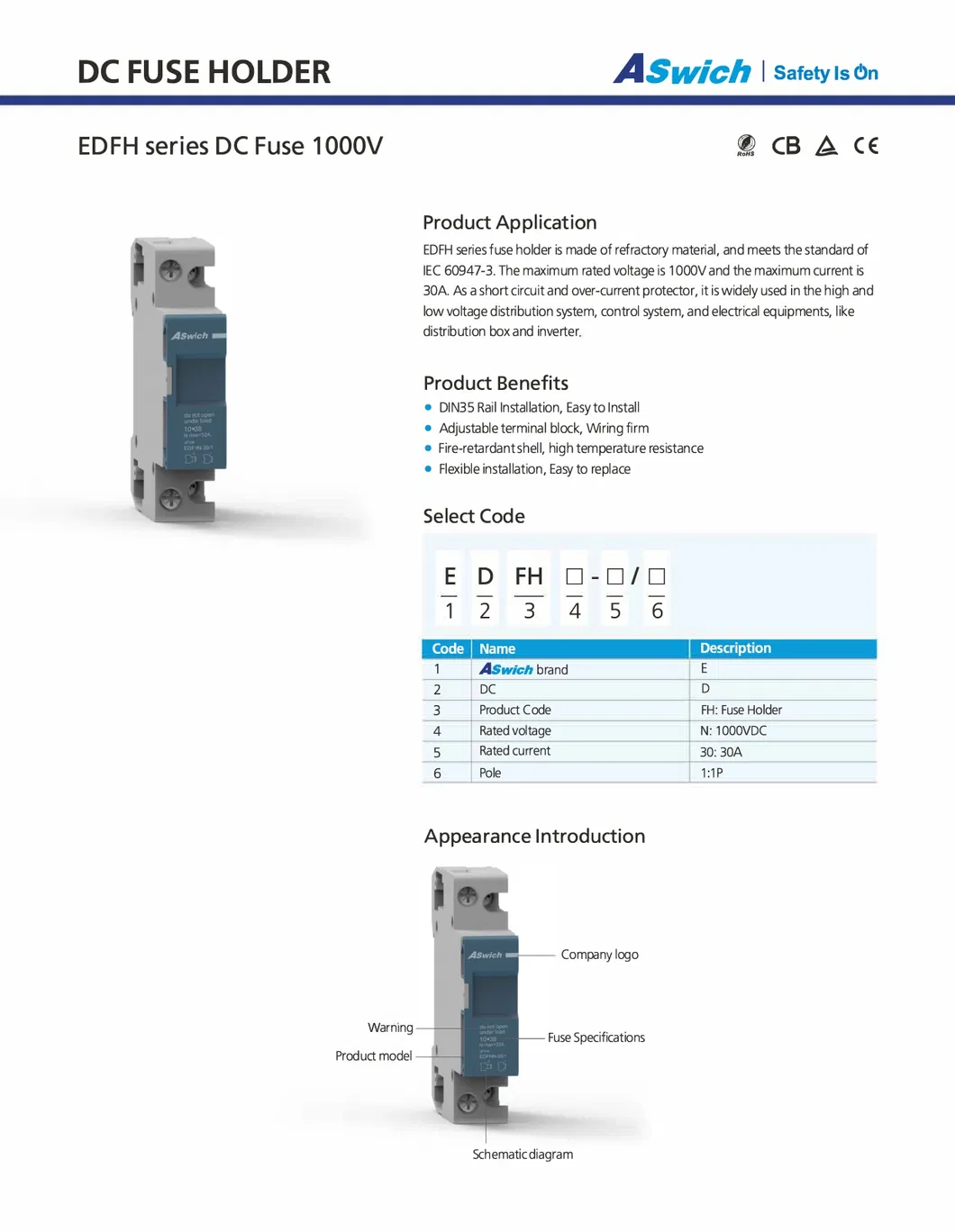 DC Solar Photovoltaic 1000V PV Fuse Holder