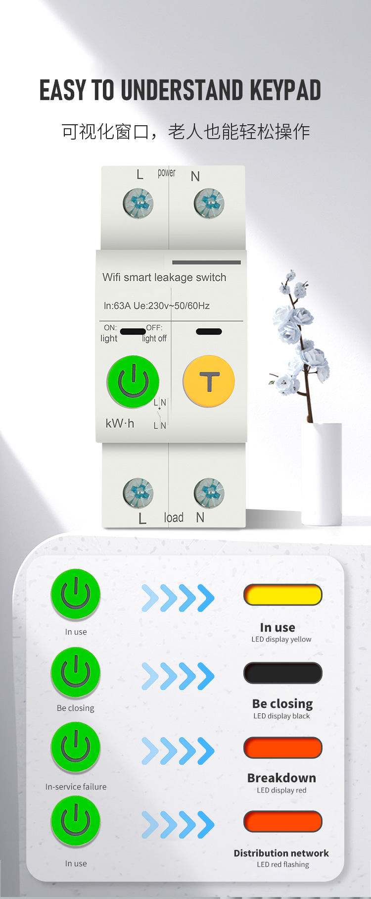 Product View 2