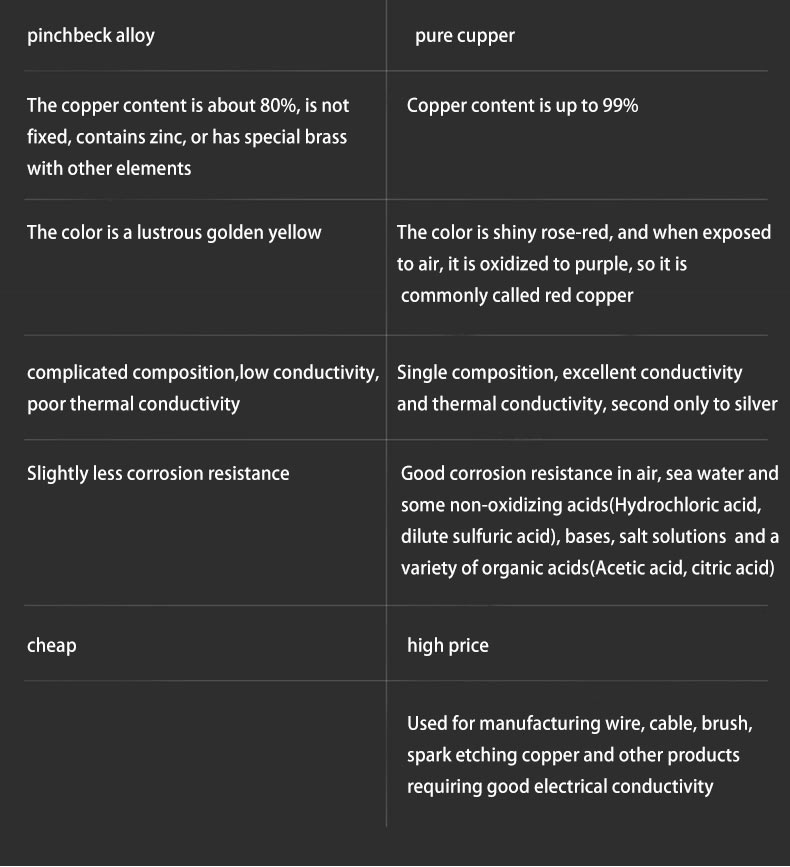 Energy Storage Connector Feature View 3