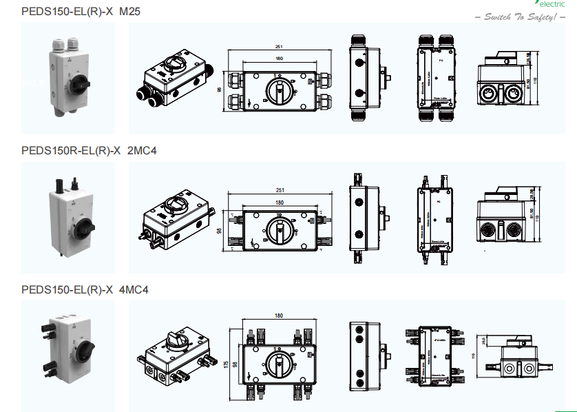 Product Mechanism