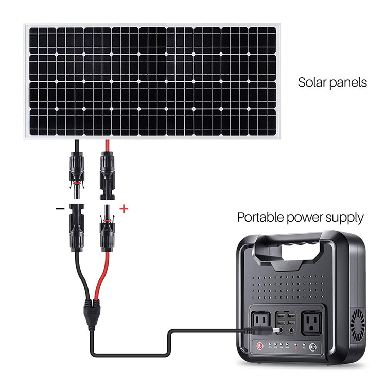Solar Y Branch Connector Details 10