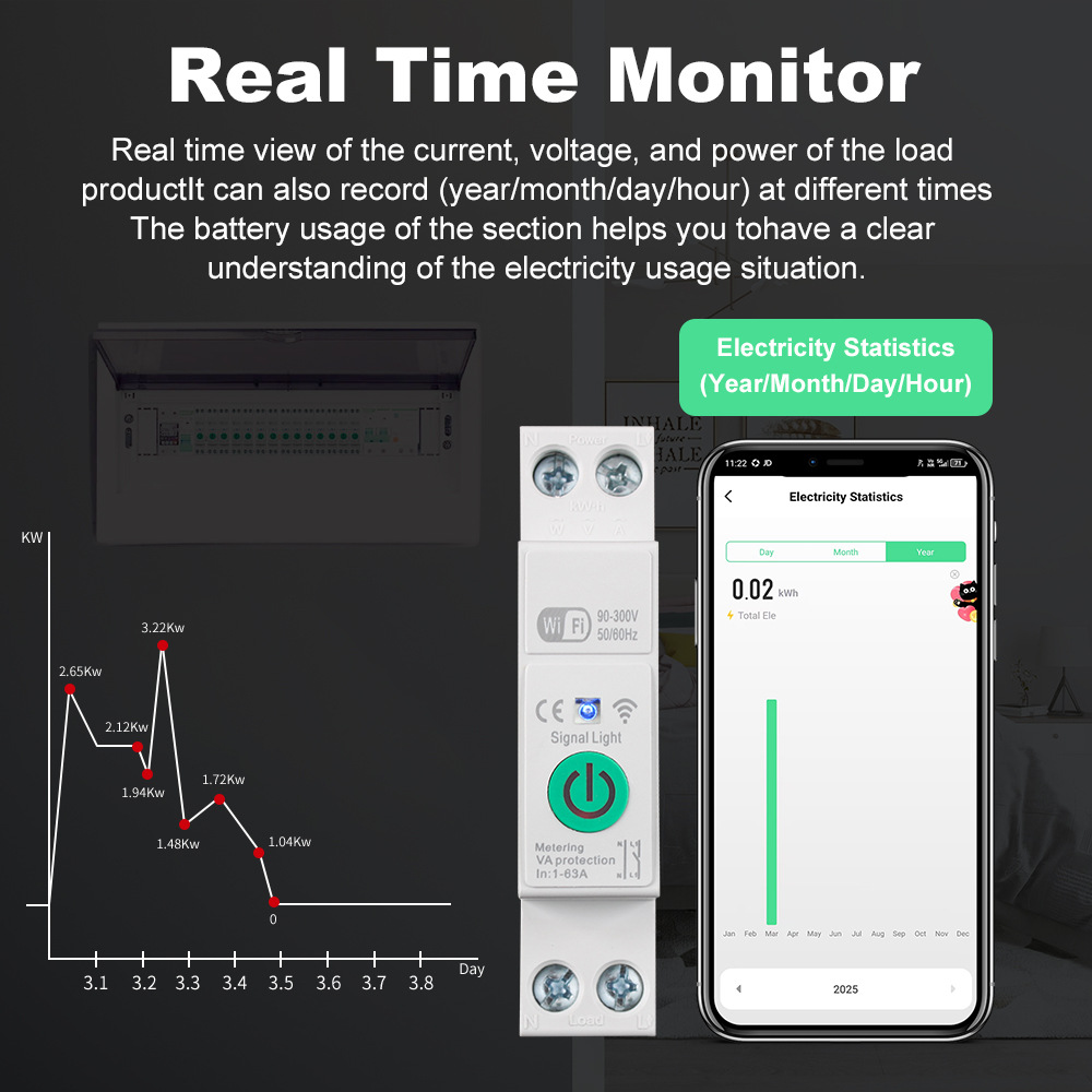 Graffiti WIFI Smart Circuit Breaker Metering Timing Russian Air Switch Rail APP Remote Switch 63A IP20 Waterproof