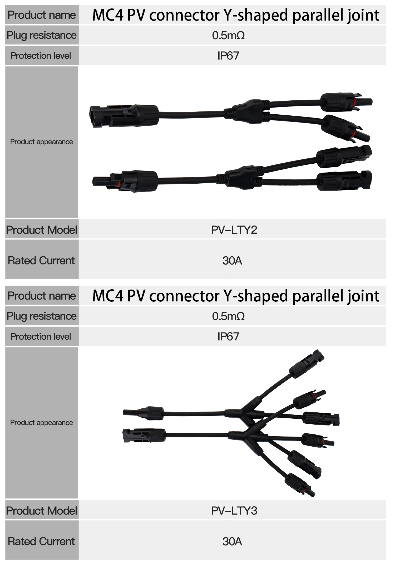 Product Highlight 1