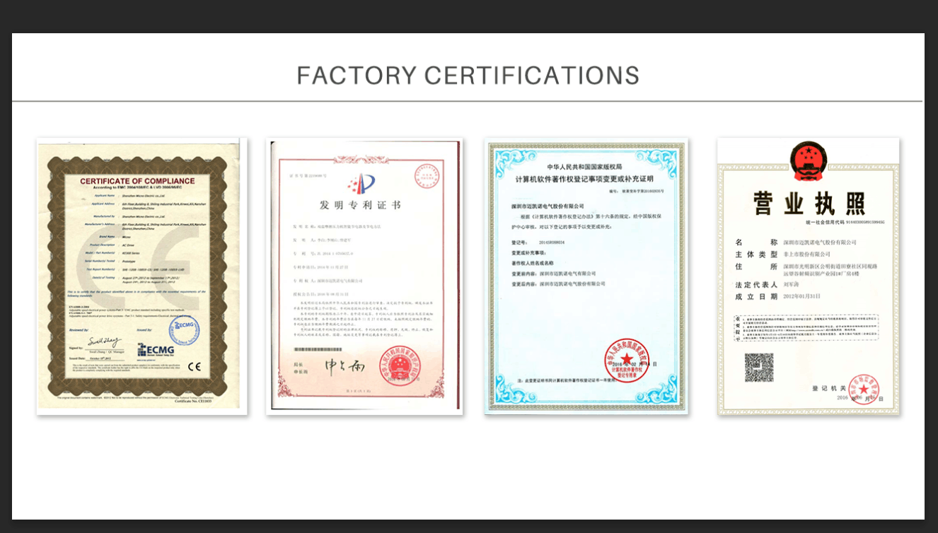 Product Certifications