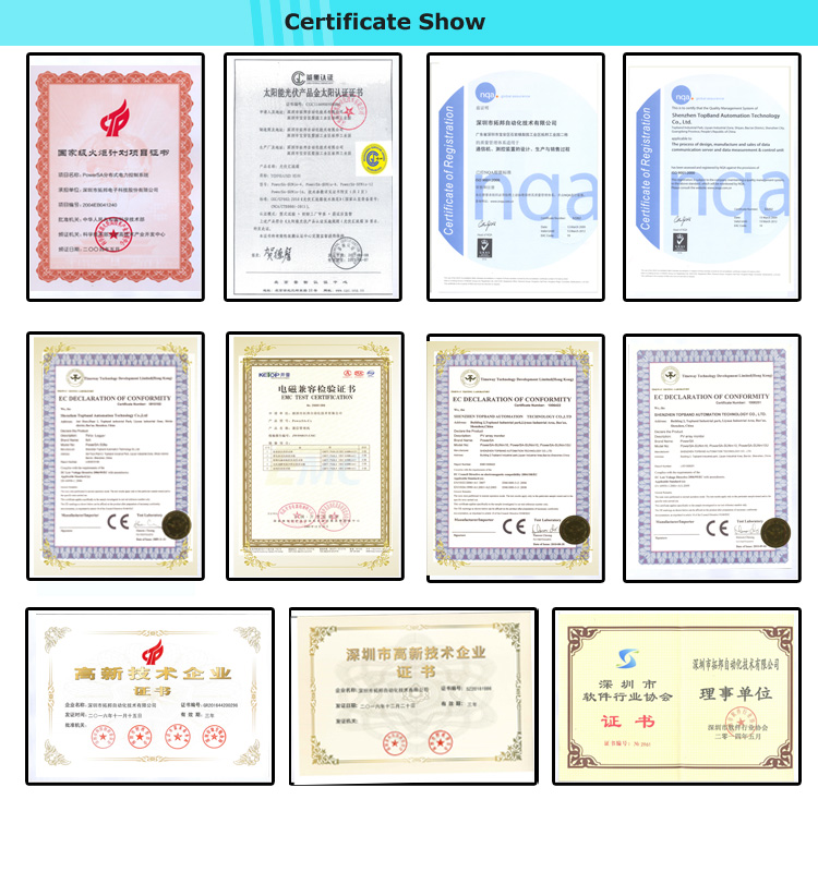 Product Certificate