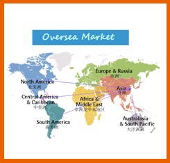 Global Services