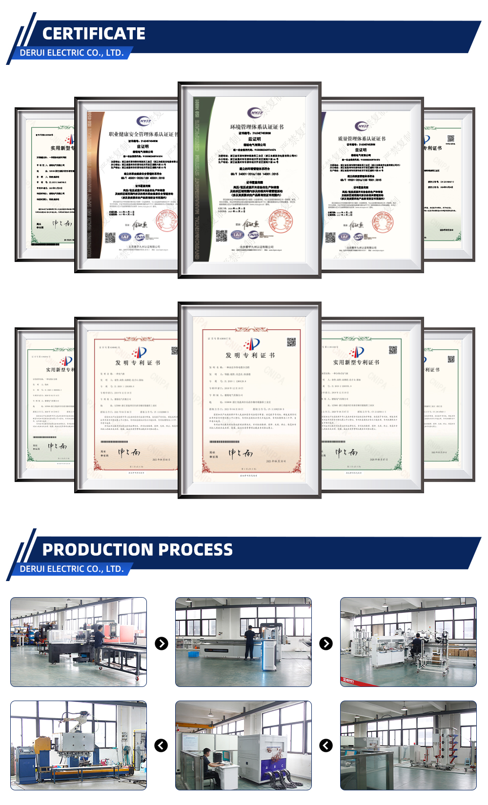Certificate 1