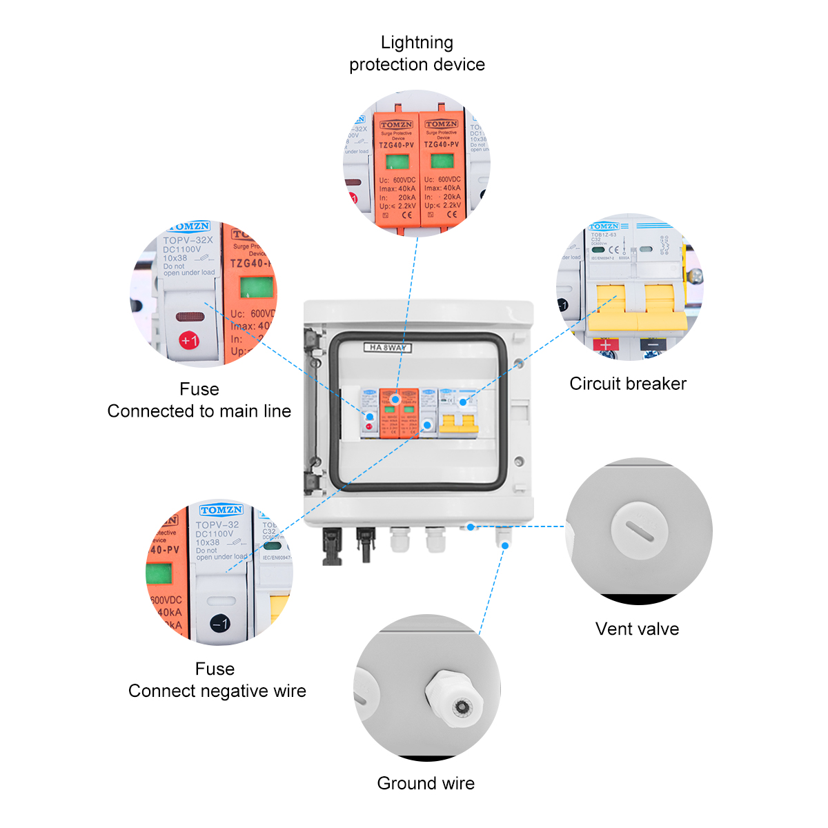 TOMZN PV Combiner Box With Lightning Protection Solar Photovoltaic 1 Input 1 Out DC 600V Fuse MCB SPD Waterproof Box IP65