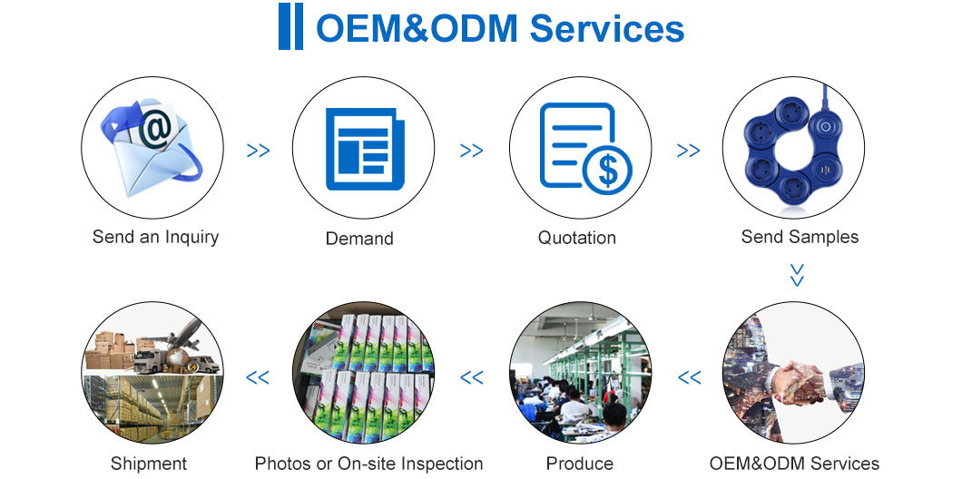 Service Flow