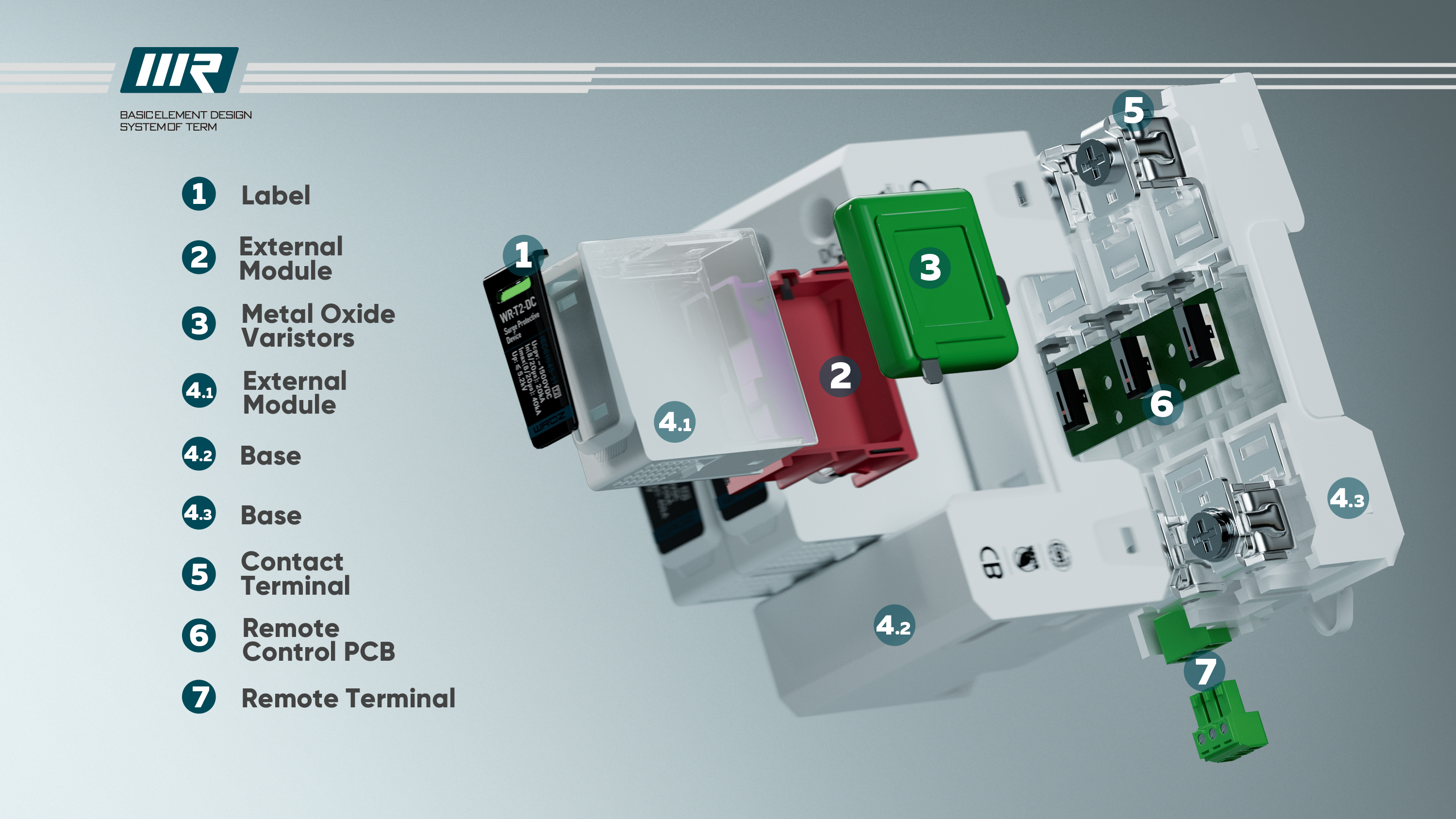 Internal Component Diagram 1