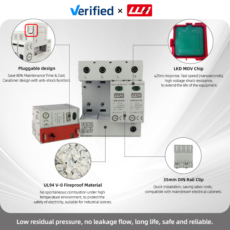 Whole House T2 2P 4P 220V 275V 320V 440V 20KA 40KA 3 Phase AC Surge Protector CE &amp; for Certified 3 Year Warranty