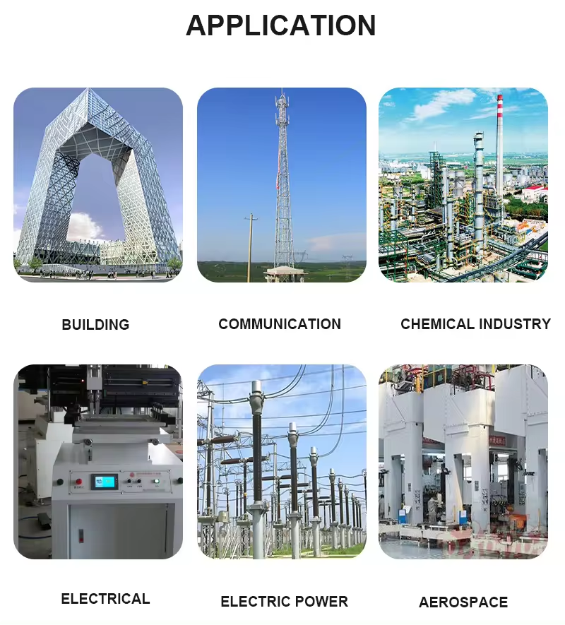 Application Environments