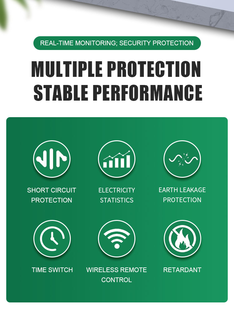 Power monitoring equipment view 2