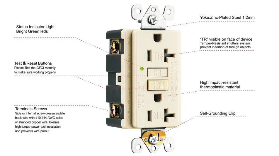 125V 60Hz GFCI Outdoor Electric Outlets Duplex Receptacle Detail 1