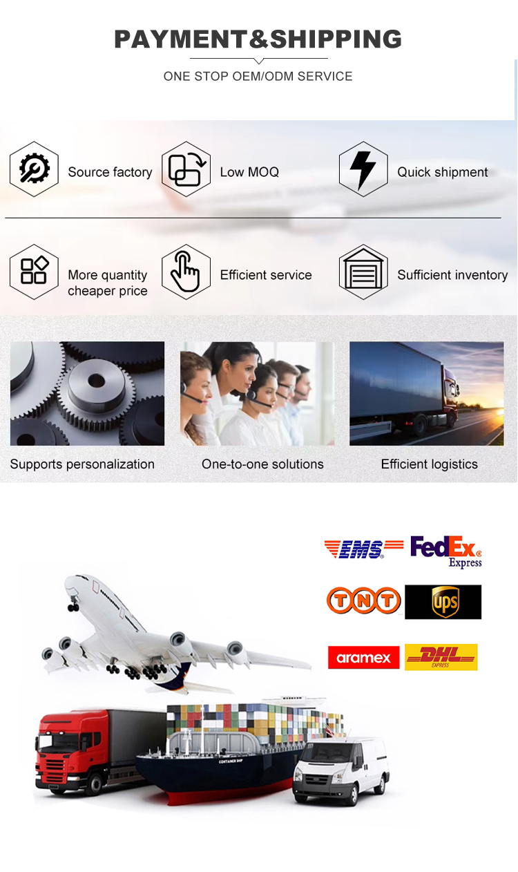 Smart Circuit Breaker Package