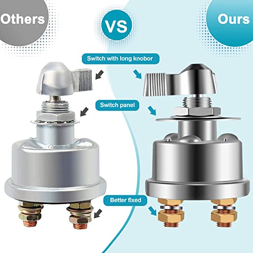 Disconnect Switch Dimensions