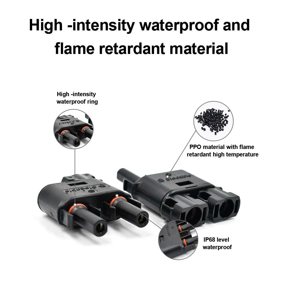 Product View
