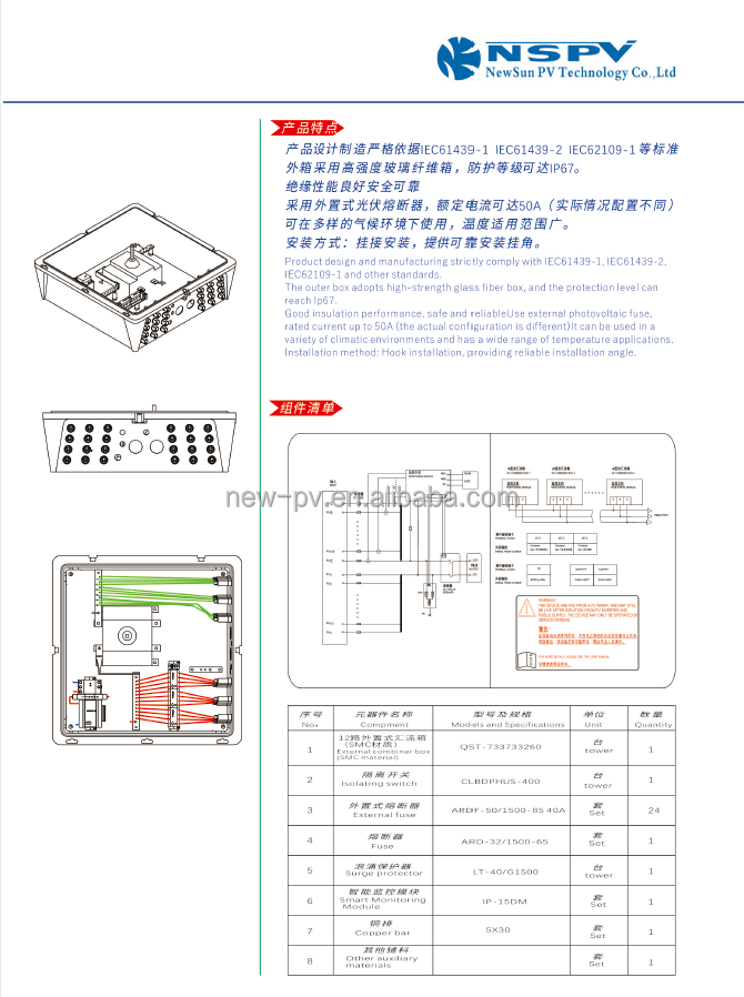 Combiner Box Details