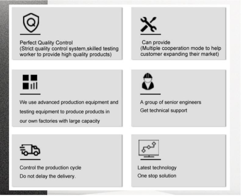 Service Guarantee 3