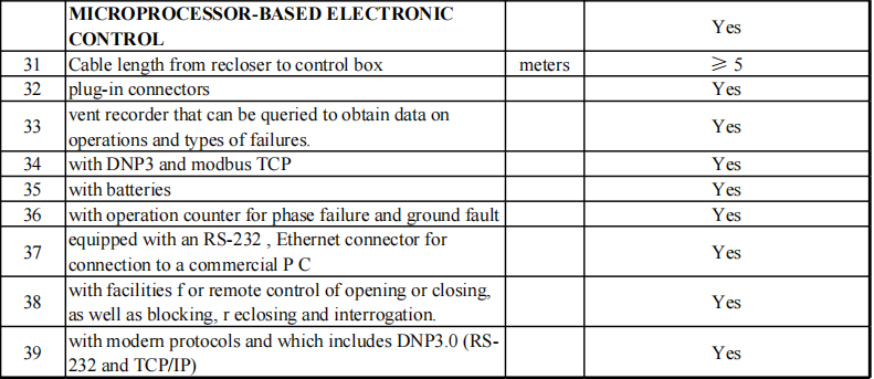 Recloser Component Detail 1