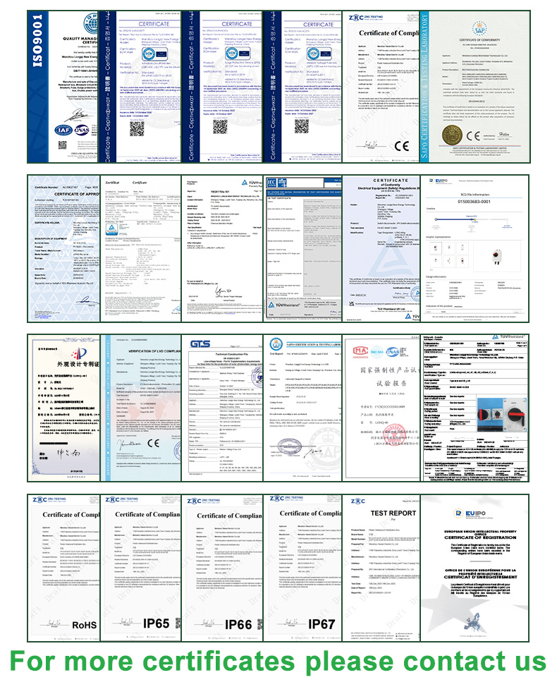 Product Certificates Board