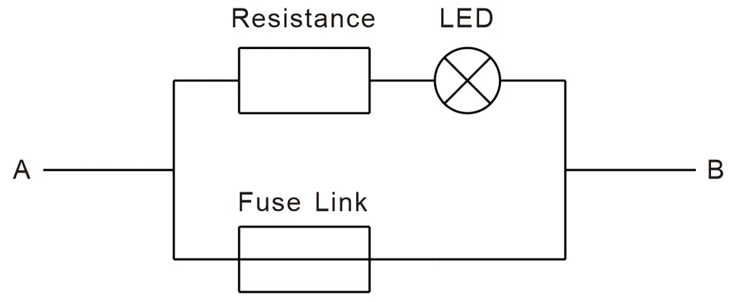 LED indicator description diagram