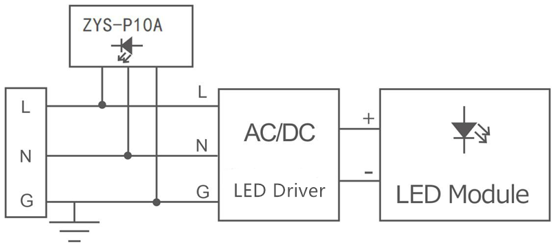 Technical Diagram 3