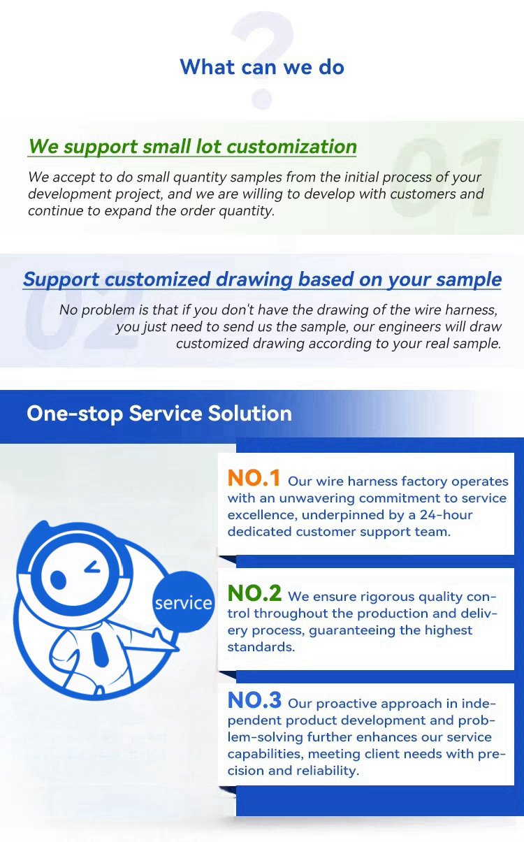 Service Flowchart
