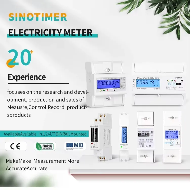 PV Protection Systems Overview