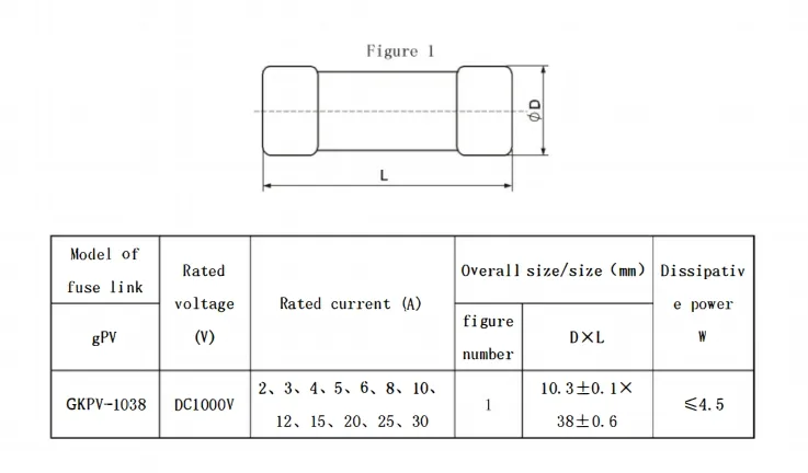 PV DC Fuse Cartridge, High Breaking Capacity, Solar Module Protection, UL/CE Certified, Pvf Series