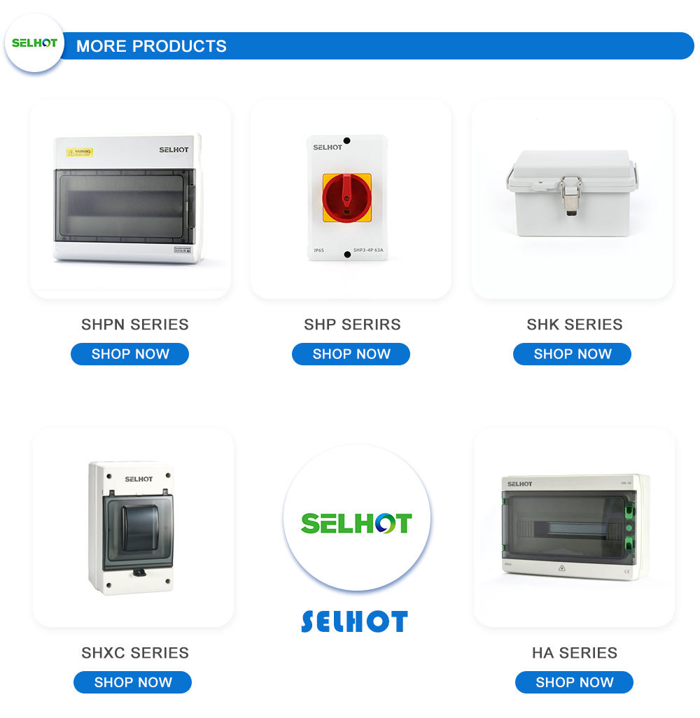 Product Options Matrix