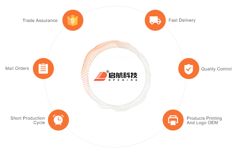 Product Gallery 14
