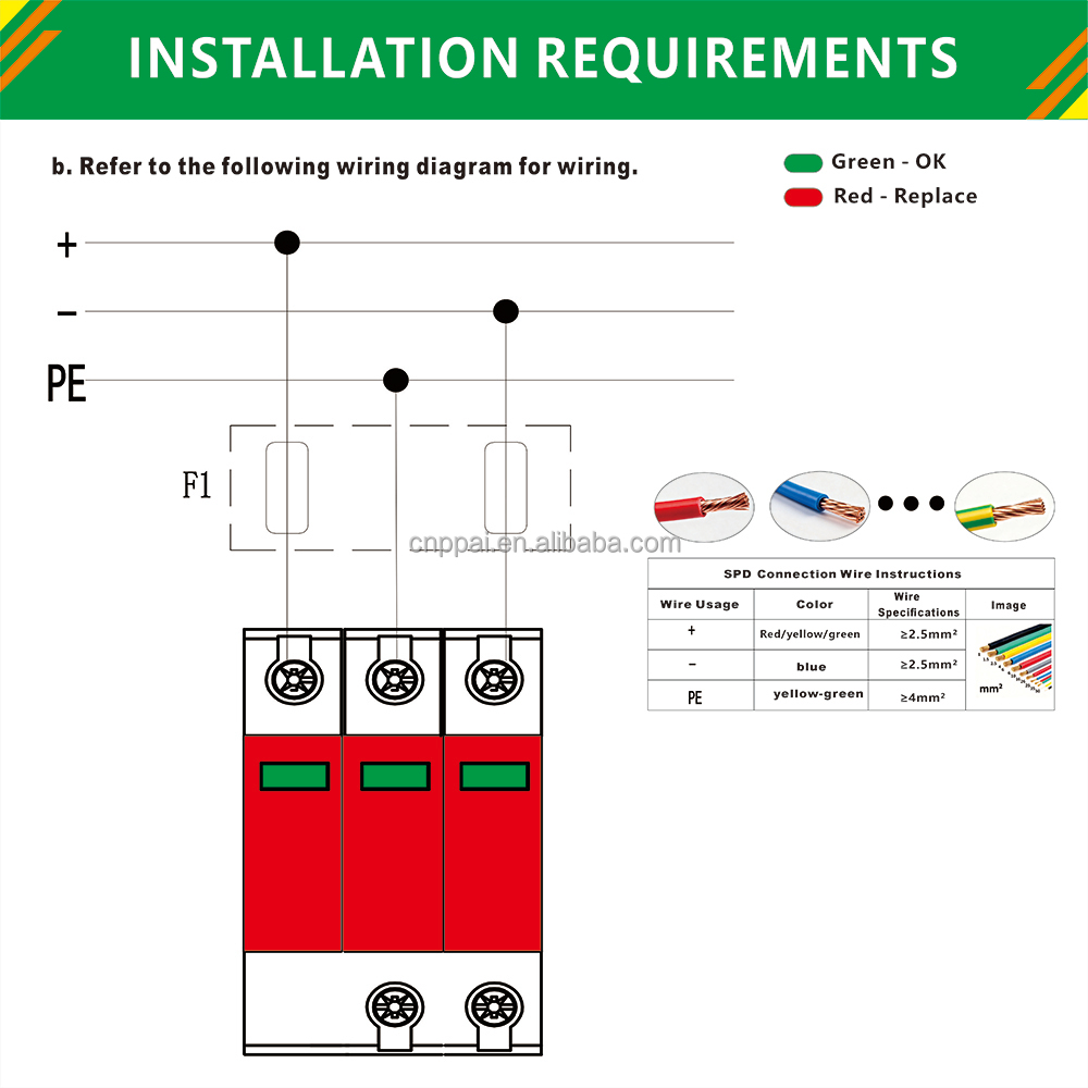 Surge Protector Structure Details