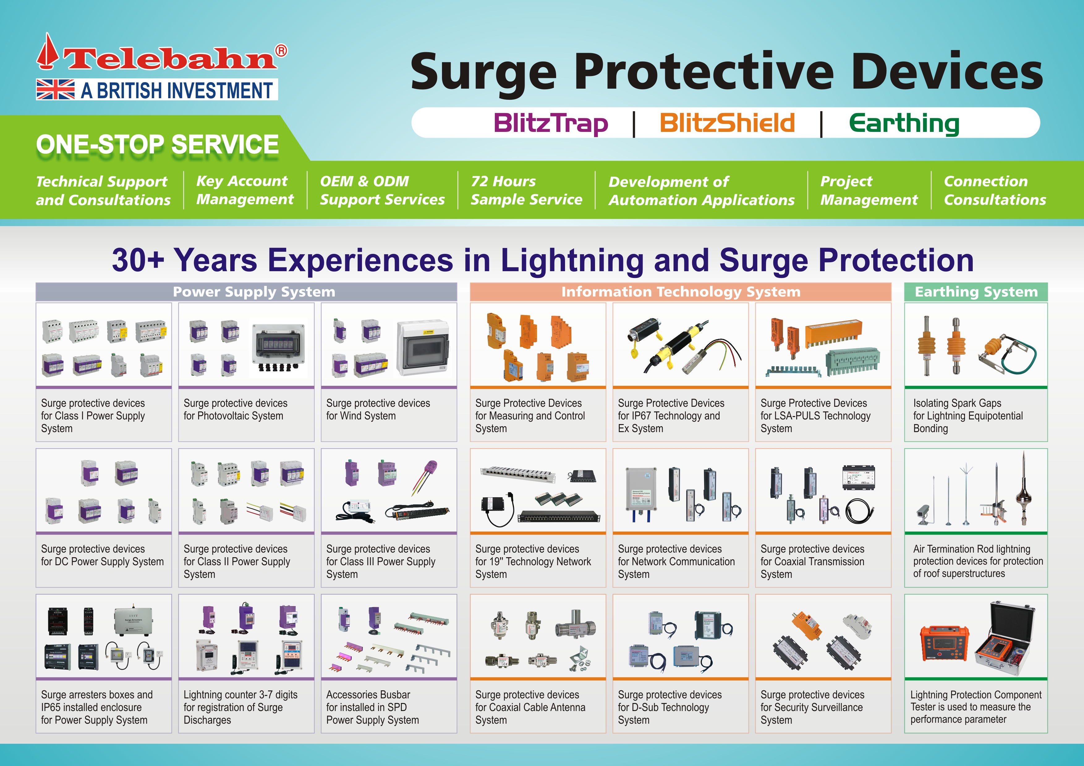 24V/48V/110V/220V T2 2P DC SPD Whole House Surge Protector Power Surge Protection Device Wholesale