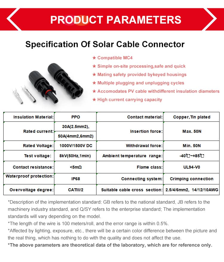 Solar Cable Connector Details