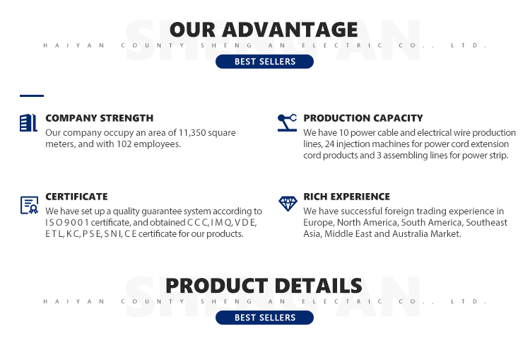 Product Specifications Visual