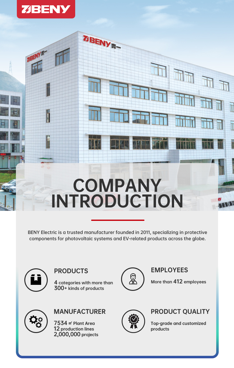 Factory Production Line