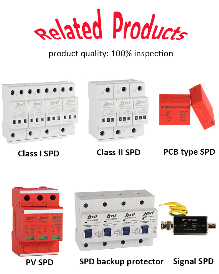 Related Surge Protection Devices and Backup Protectors Overview