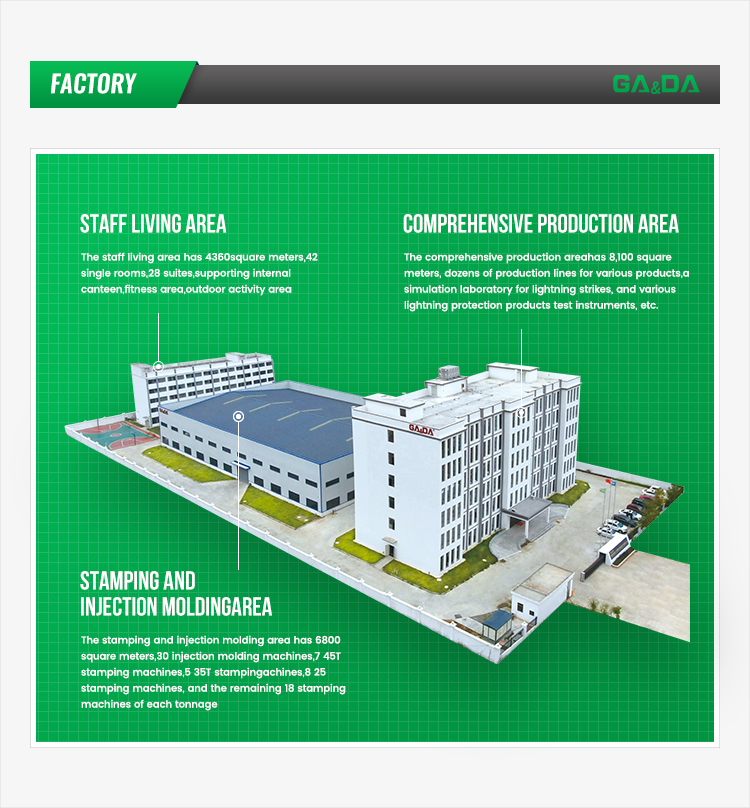 Electric Surge Protector Production Equipment