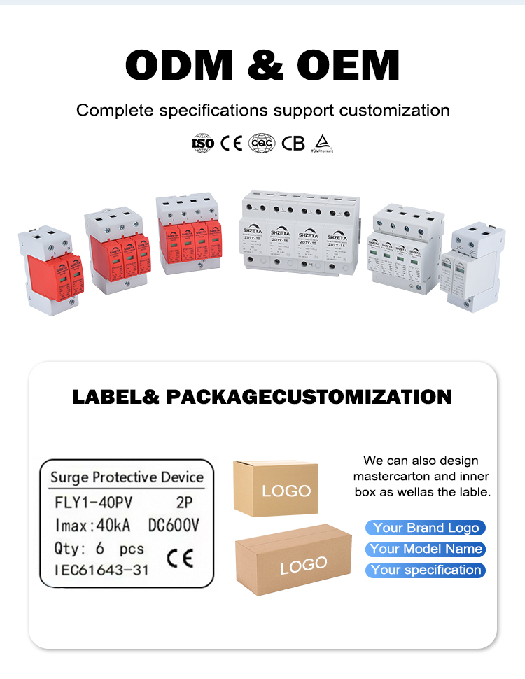 Product View 7