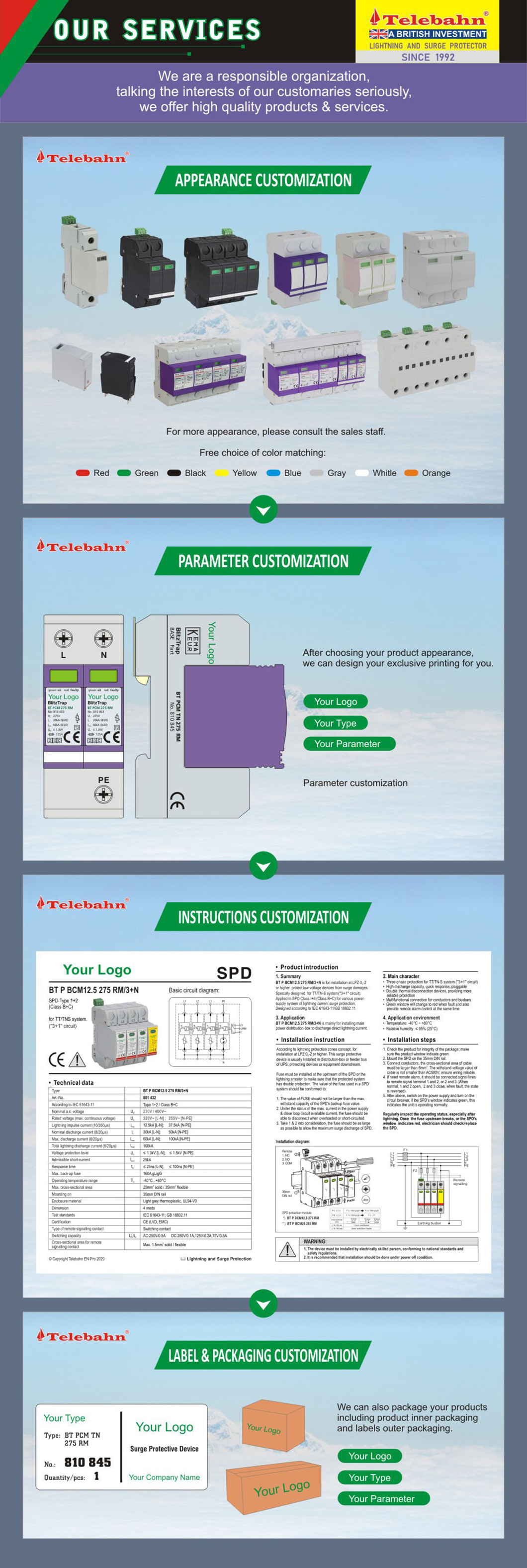 Technical Sheet Detail 5