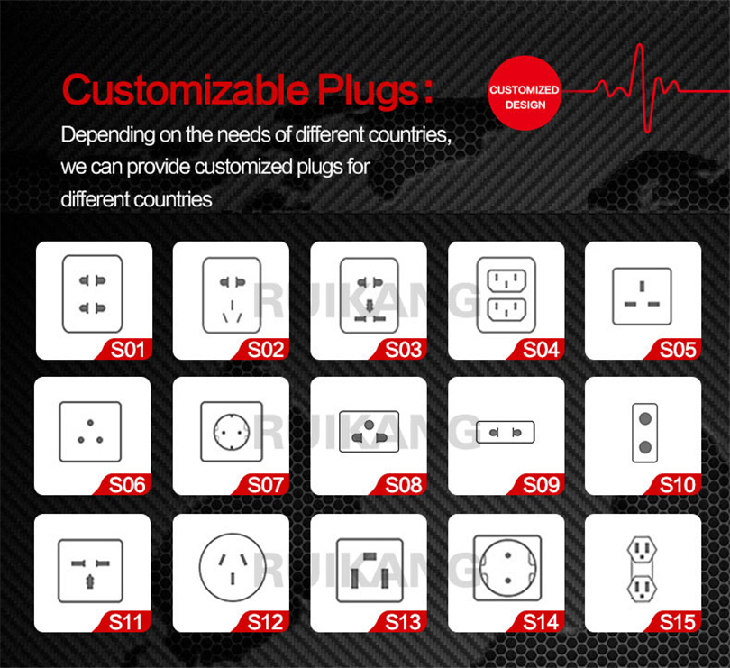 Display Screen & Meter Interface