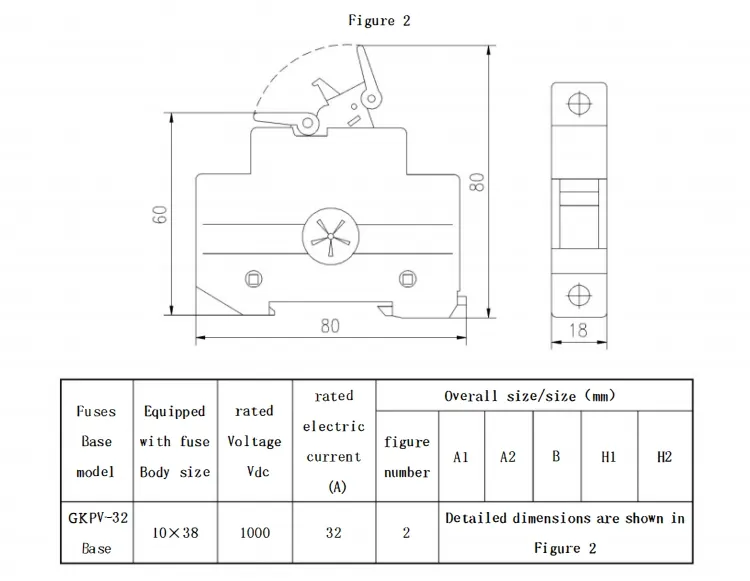 PV DC Fuse Cartridge, High Breaking Capacity, Solar Module Protection, UL/CE Certified, Pvf Series