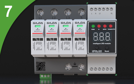 Remote Monitoring